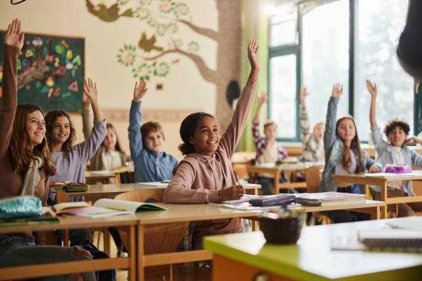 Research Topics Related to Special Education