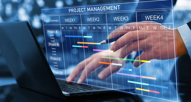 Research Topics Related to Project Management