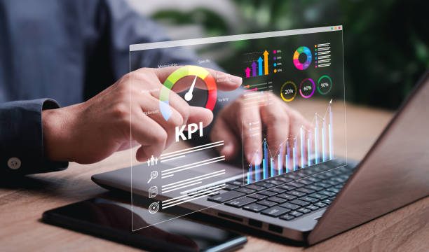 Research Topics Related to Strategic Management